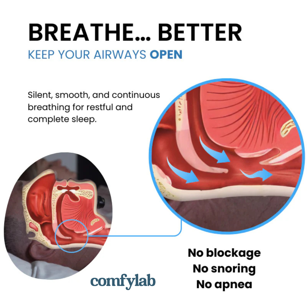 Comfylab PulseAir | Appareil Intelligent de Neurostimulation Anti-Ronflement